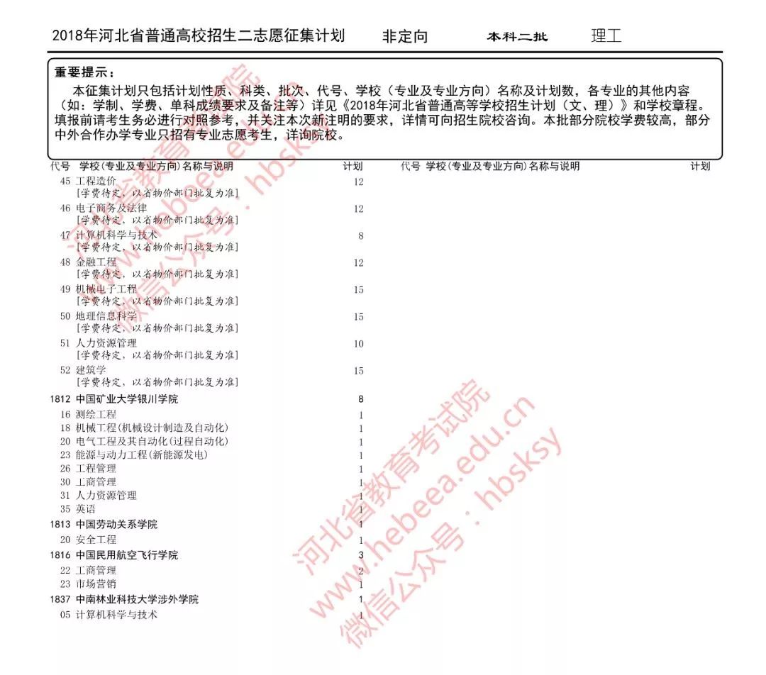 本科二批填报志愿时间_志愿填报本科二批时间表_志愿填报本科二批时间怎么填