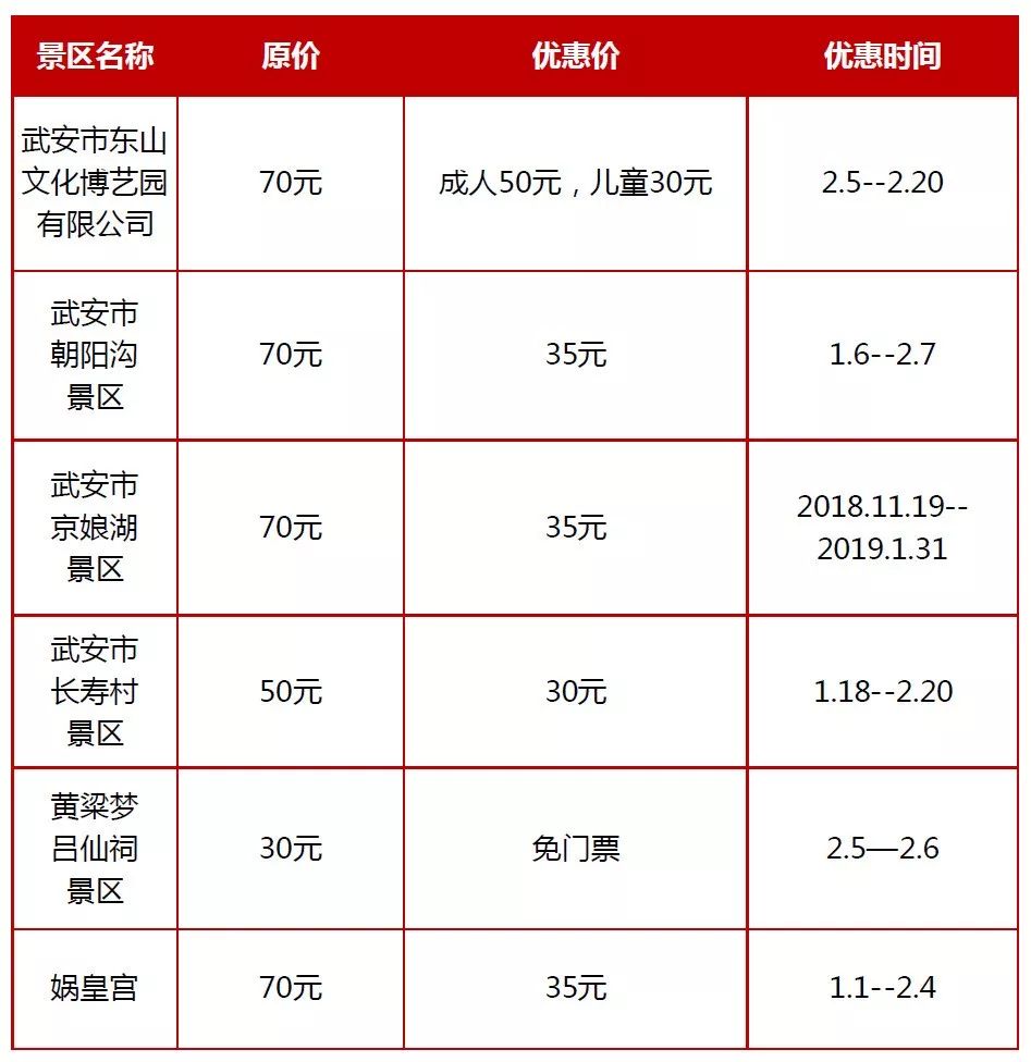 免費＋打折！河北100多景區大優惠，春節走起！ 旅遊 第26張