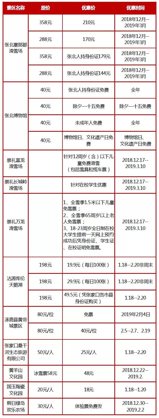 免費＋打折！河北100多景區大優惠，春節走起！ 未分類 第10張