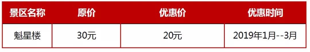 免費＋打折！河北100多景區大優惠，春節走起！ 未分類 第7張