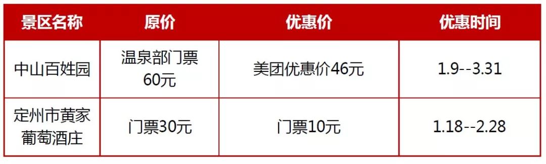 免費＋打折！河北100多景區大優惠，春節走起！ 旅遊 第28張