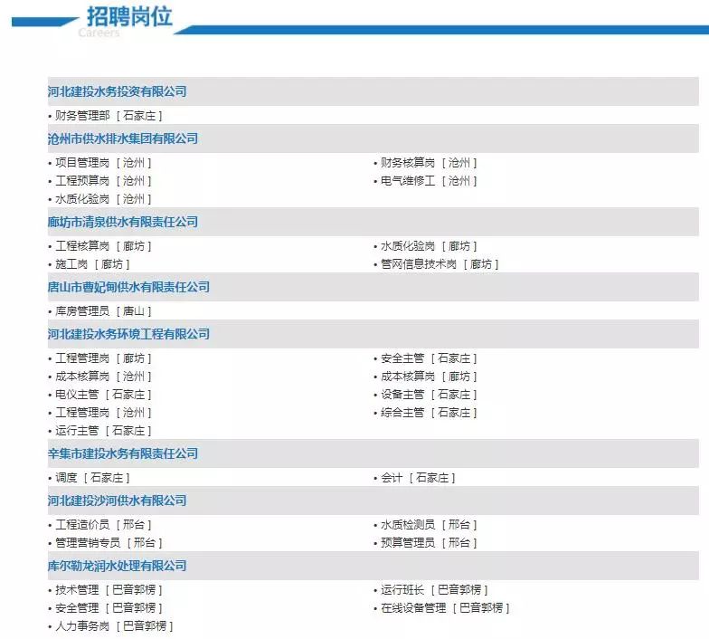 事業單位事業編！還有雄安最新好工作，崗位表→ 職場 第9張