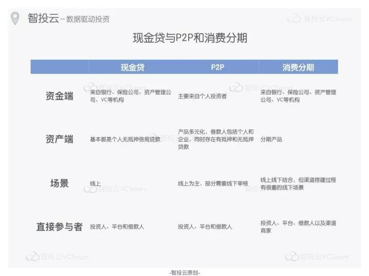 这个大泡沫，随时可能破裂！你被卷进去了么？