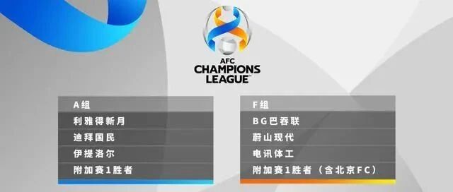 亚冠抽签结果出炉 中超开赛恐将推迟