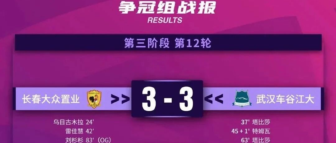 连续失误痛失胜局，武汉女足不可“得意忘形”