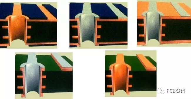 关于PCB工艺流程，这篇终于讲透了！的图15