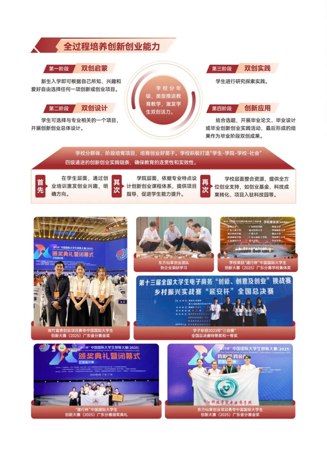 湛江科技-2026普高报考指南-单页_页面_016.jpg
