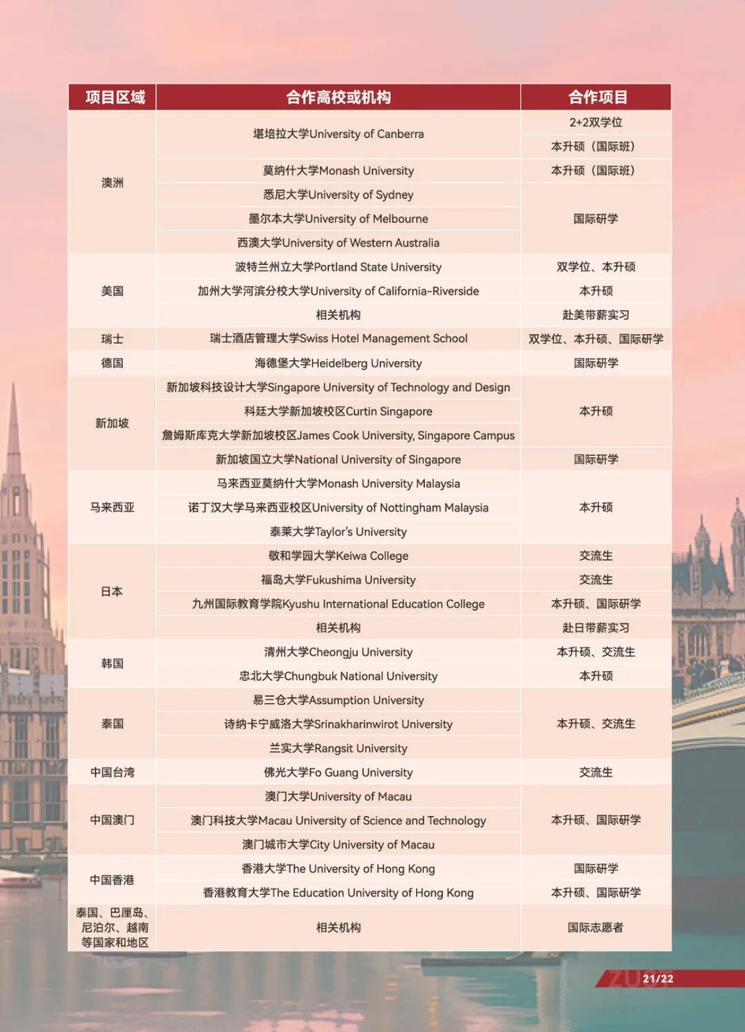 湛江科技-2026普高报考指南-单页_页面_025.jpg