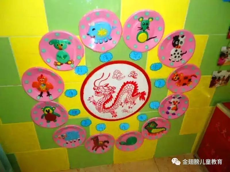 創意12生肖環境創設瞬間變主題式幼兒園