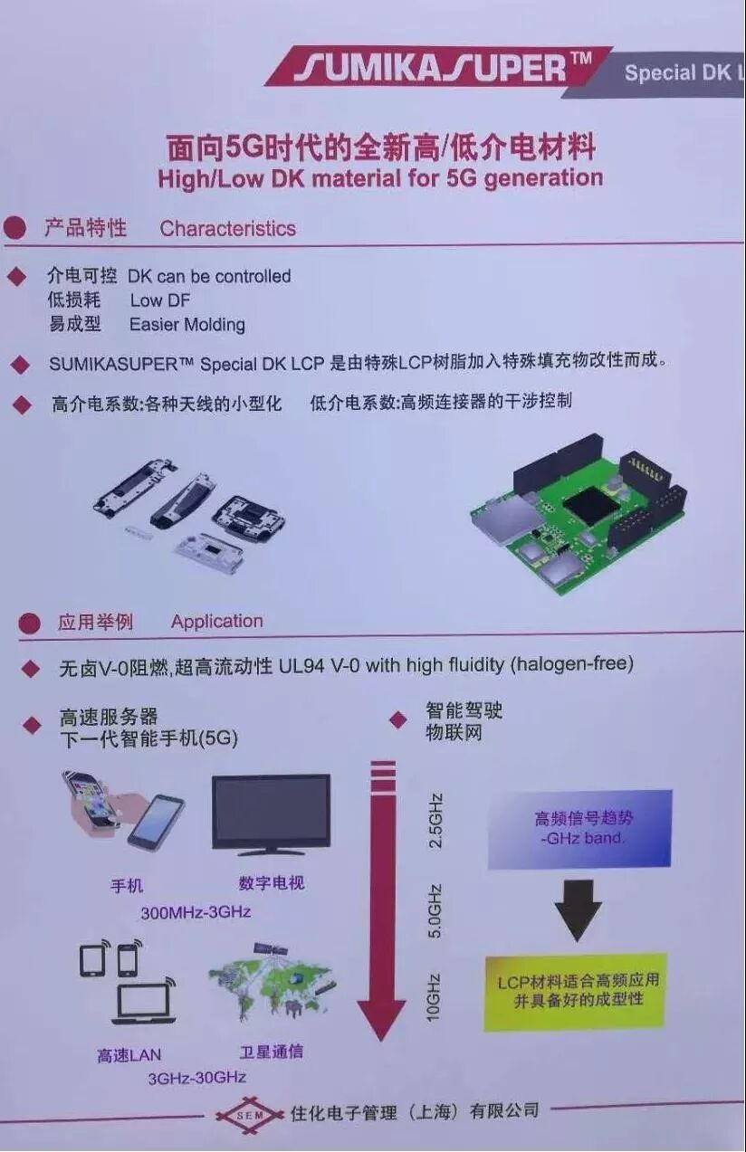 世界名企特辑（2）：u201c热搜霸主u201dLCP，你真的知道怎么用吗？ - DT新材料 