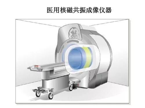 医用胶片怎么处理【收藏】医疗设备知识点整理_https://www.jmylbn.com_新闻资讯_第5张