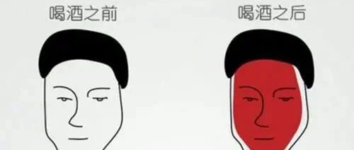 一喝酒就脸红？这可是危险信号！医生坦言：这类人更易骨折、痴呆、患癌！