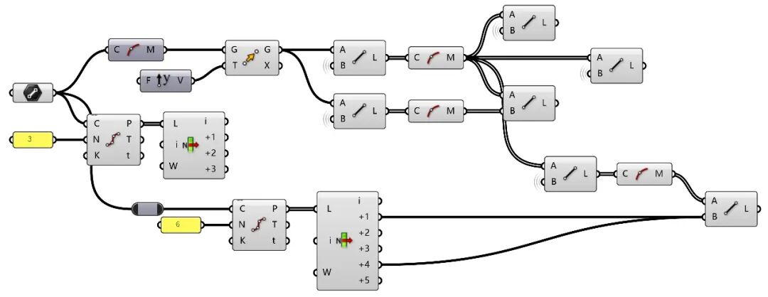 桁架与网架的参数化设计