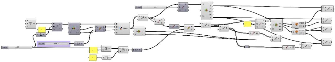 桁架与网架的参数化设计