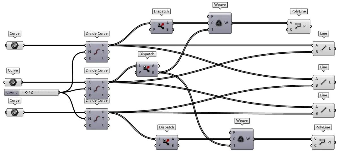桁架与网架的参数化设计