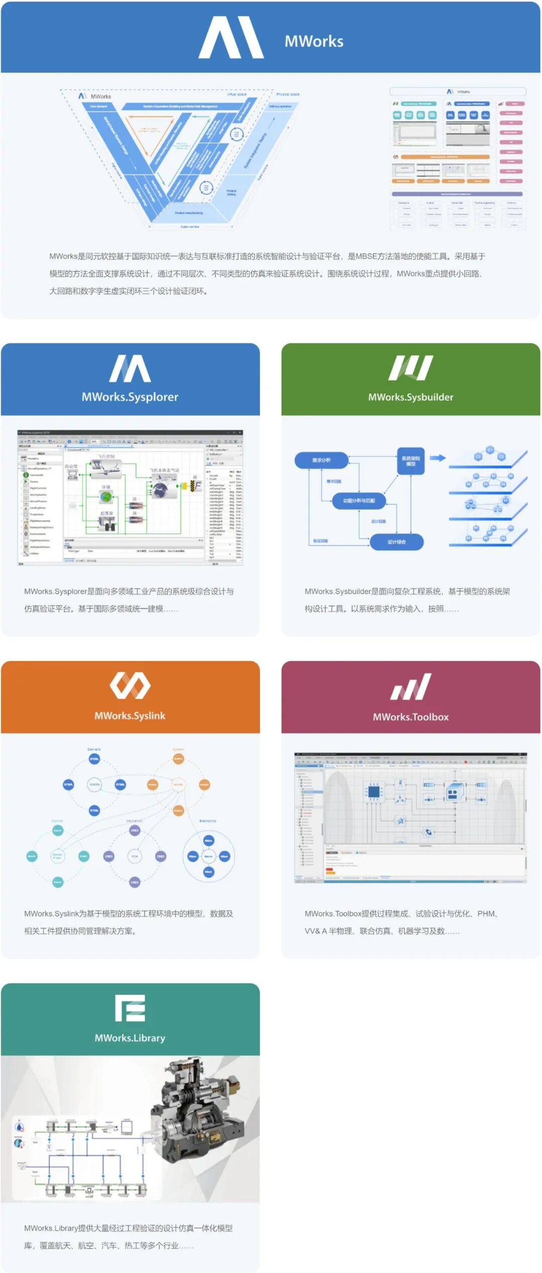 【北京】高薪诚聘机械液压建模仿真工程师！的图6