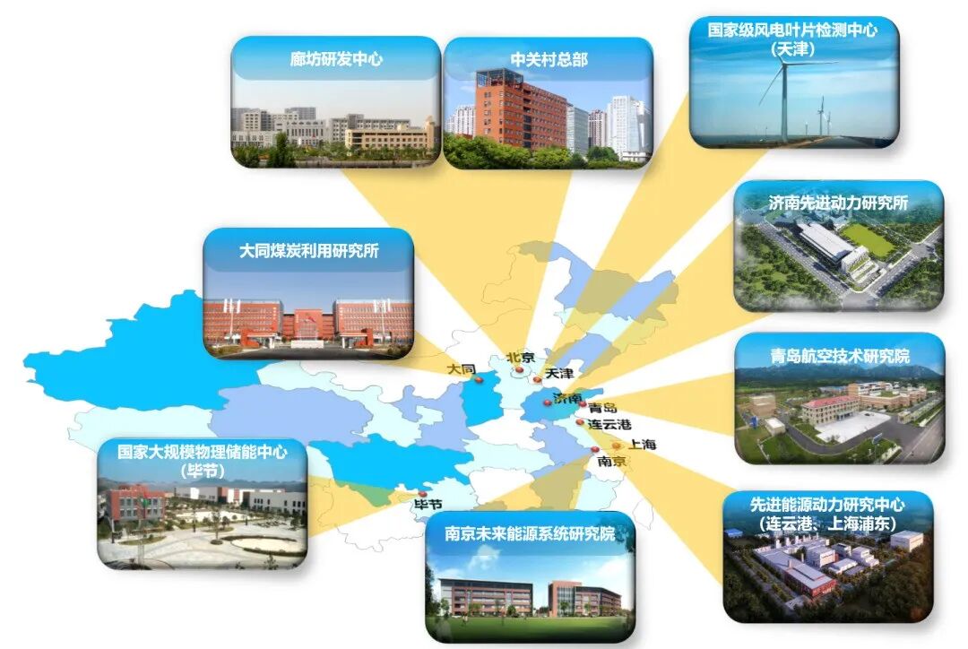 中科院工程热物理研究所74个岗位招聘120多人，本硕博均有岗位！的图4