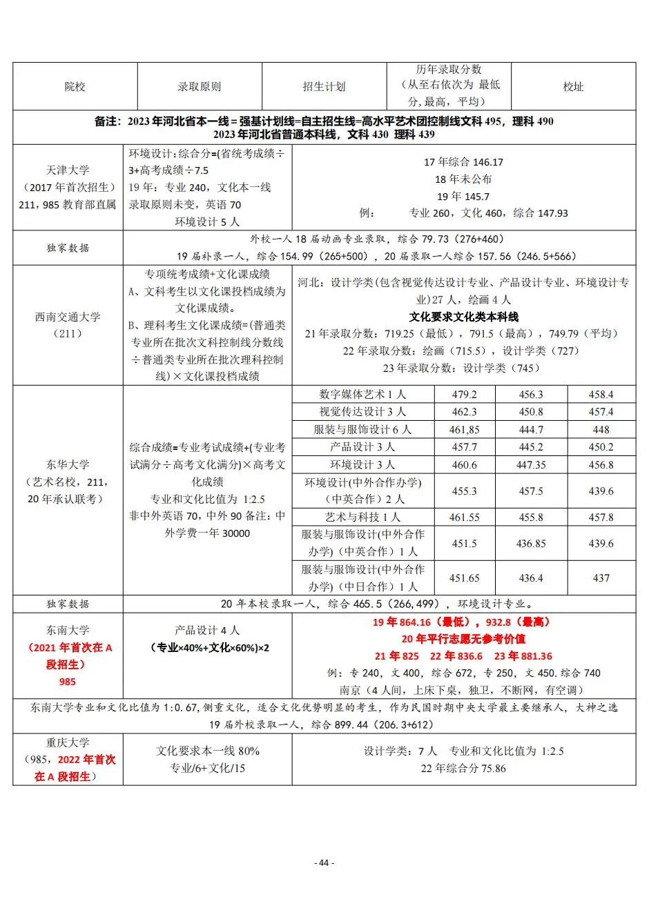 河北省三本分数线2024_2021年河北分数线会降吗_河北省21年本科线