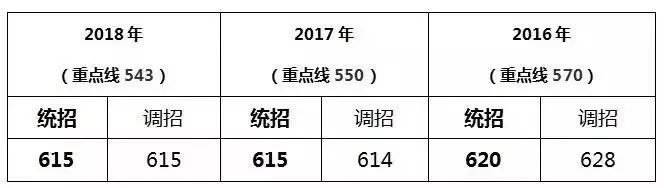 成都知名小学排名_成都小学排名前100_成都小学排名前十名