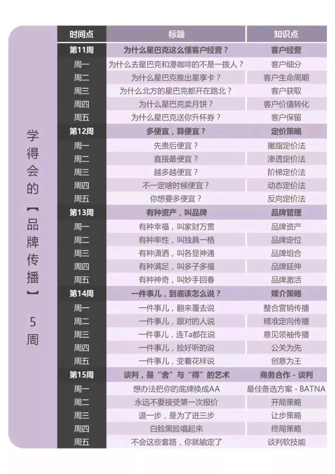 4個月從0到1.52億，靜心攢錢的人不知道的賺錢奧秘 職場 第14張