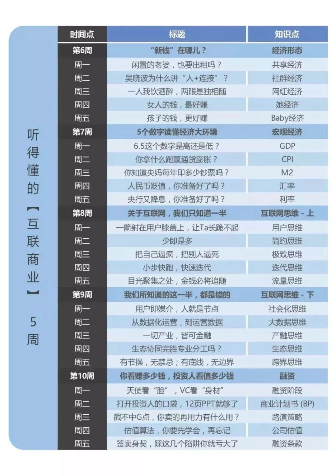 4個月從0到1.52億，靜心攢錢的人不知道的賺錢奧秘 職場 第13張