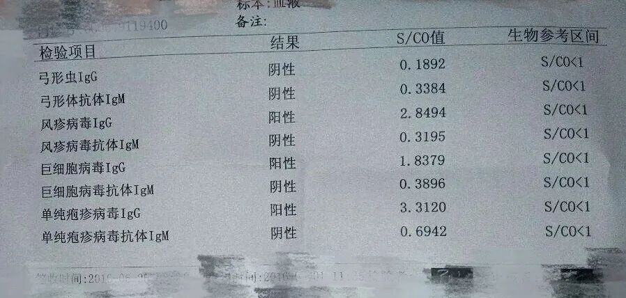 解读孕前需知的"优生密码"——TORCH优生五项！