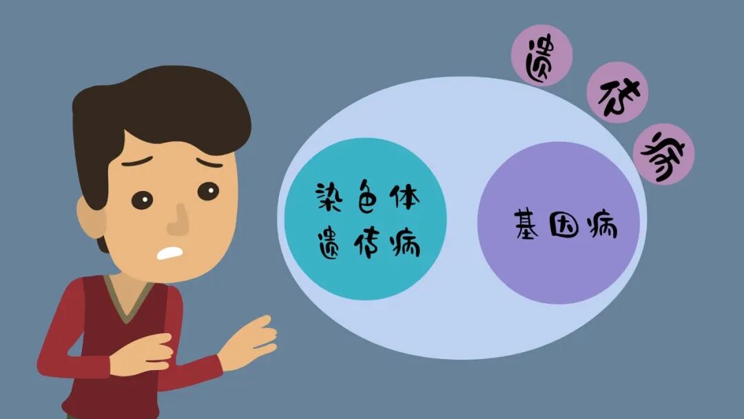 基因遗传疾病 | 畸形胎儿，该如何逆天改命？