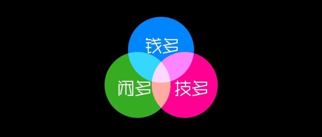 时间，能力，金钱，怎么取舍？