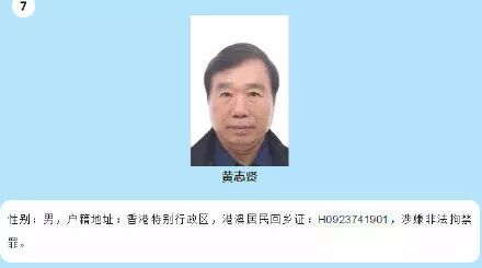 中国亿万富豪被通缉，儿子就读牛津，6子女5个世界顶级名校毕业（组图） - 1