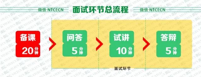 小学英语单词教案纯英文模板_小学全英文版教案模板_小学语文作文教案模板