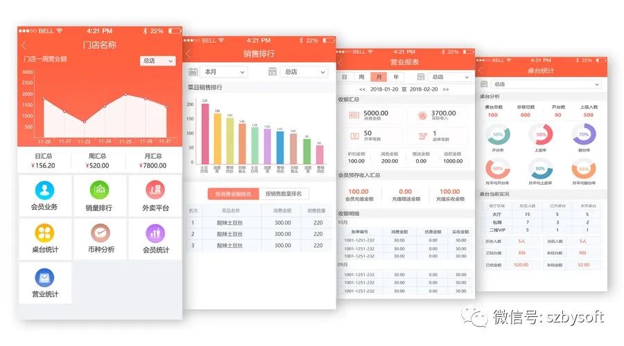 博优软件官网|智慧收银系统|智能餐厅|零售收银|餐饮软件|专卖软件|