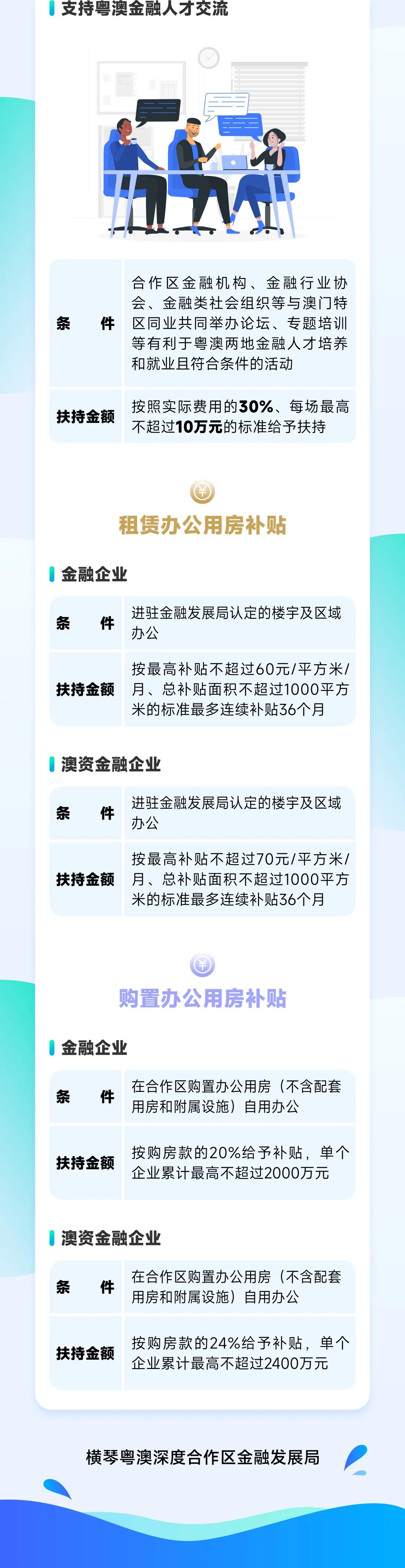 一图读懂《横琴粤澳深度合作区促进金融产业发展扶持办法》