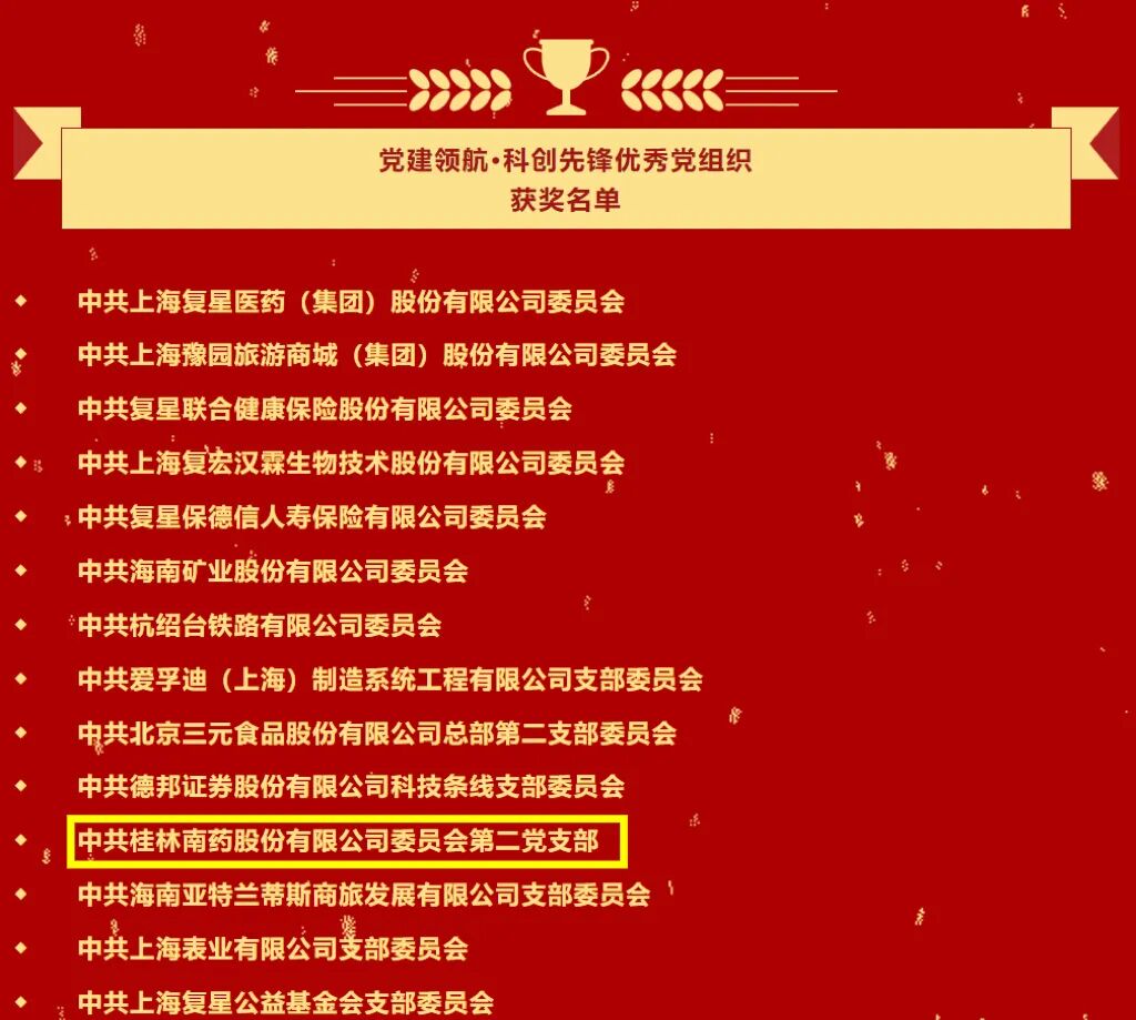 桂林南藥黨委榮獲“復星一家”兩項榮譽