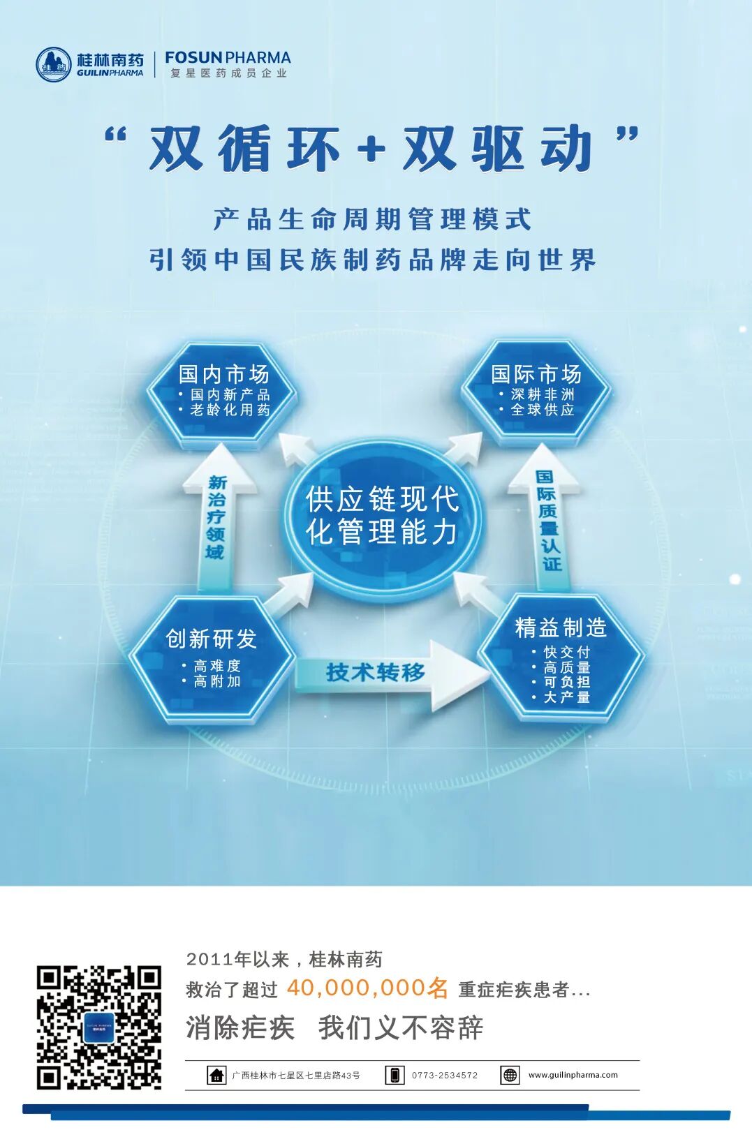 復(fù)星醫(yī)藥桂林南藥榮膺第四屆中國(guó)質(zhì)量獎(jiǎng)提名獎(jiǎng)