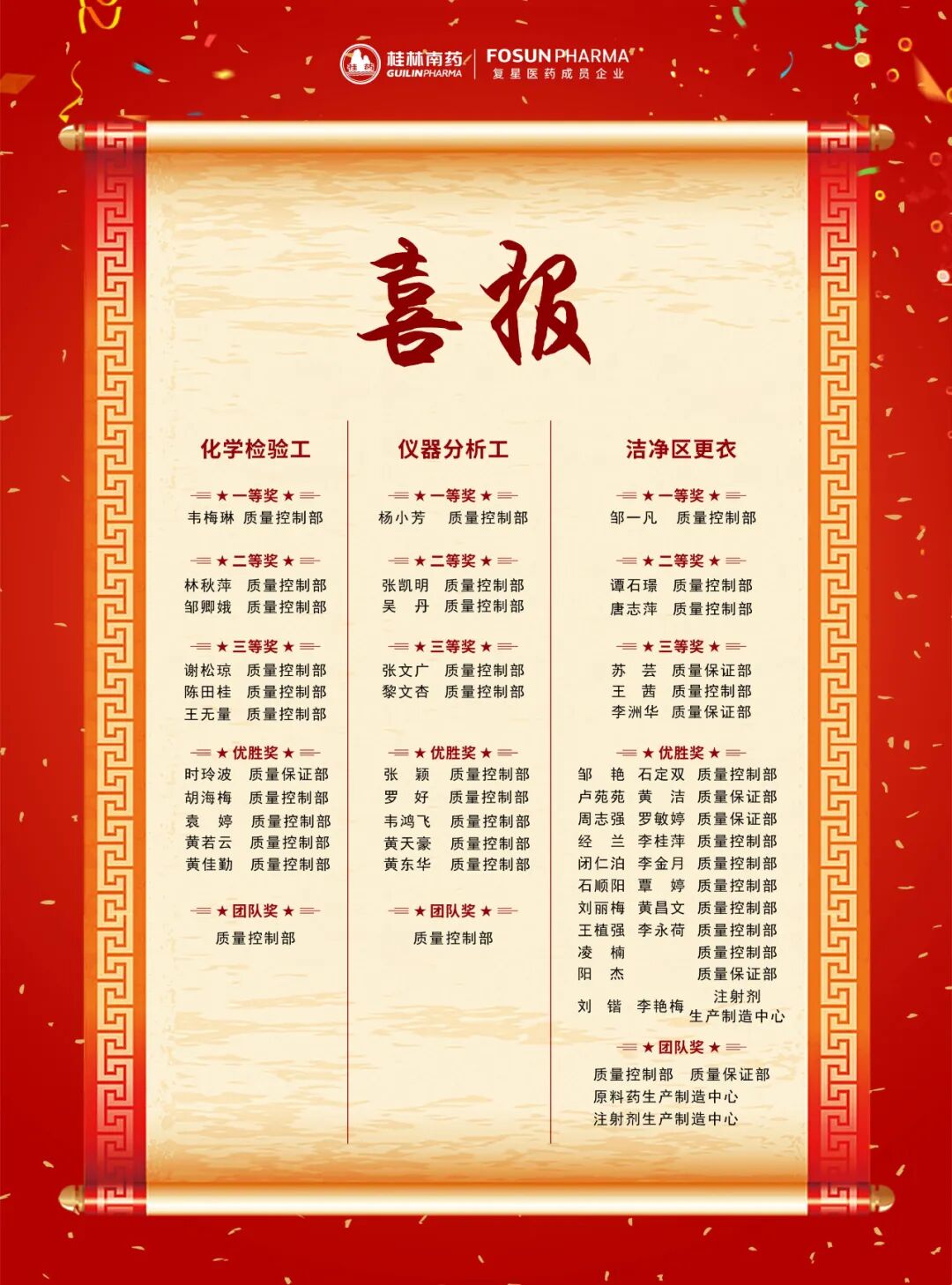 赛技能•展风采•促成长 | 2022年“青蒿杯”职业技能大赛圆满落幕