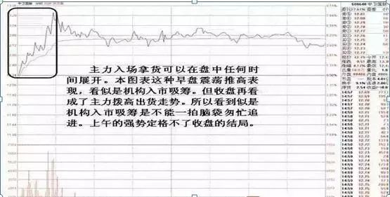 股票怎样判断主力吸筹