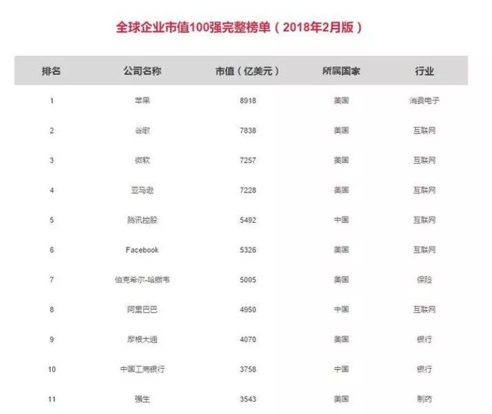 美元硬币10美分面值图_美元对美分_美分美元换算