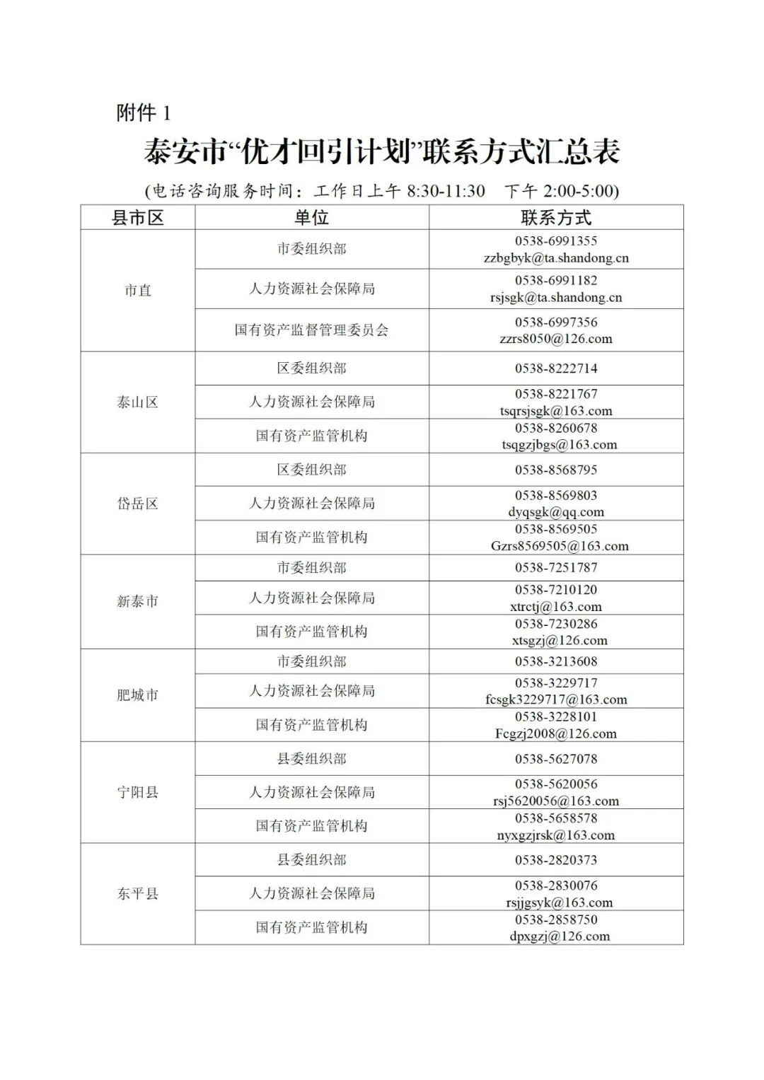 ���棺��Щ�˿������̩����������������