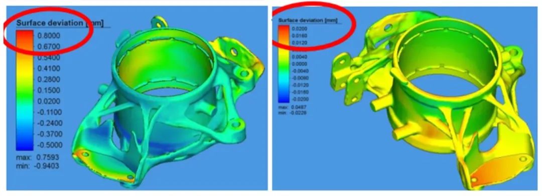 设计仿真 | 轴承座创成式设计到增材制造工艺仿真应用的图6