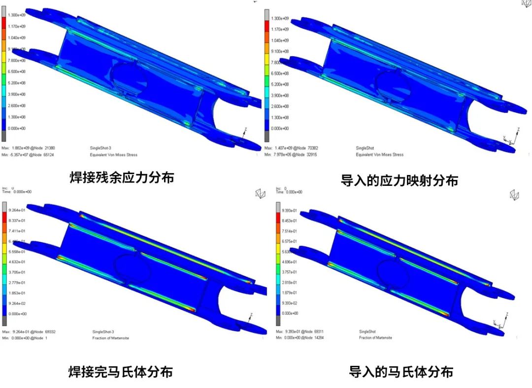 设计仿真 | 考虑加工工艺过程的结构强度解决方案的图6