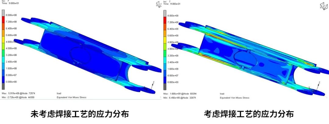 设计仿真 | 考虑加工工艺过程的结构强度解决方案的图7