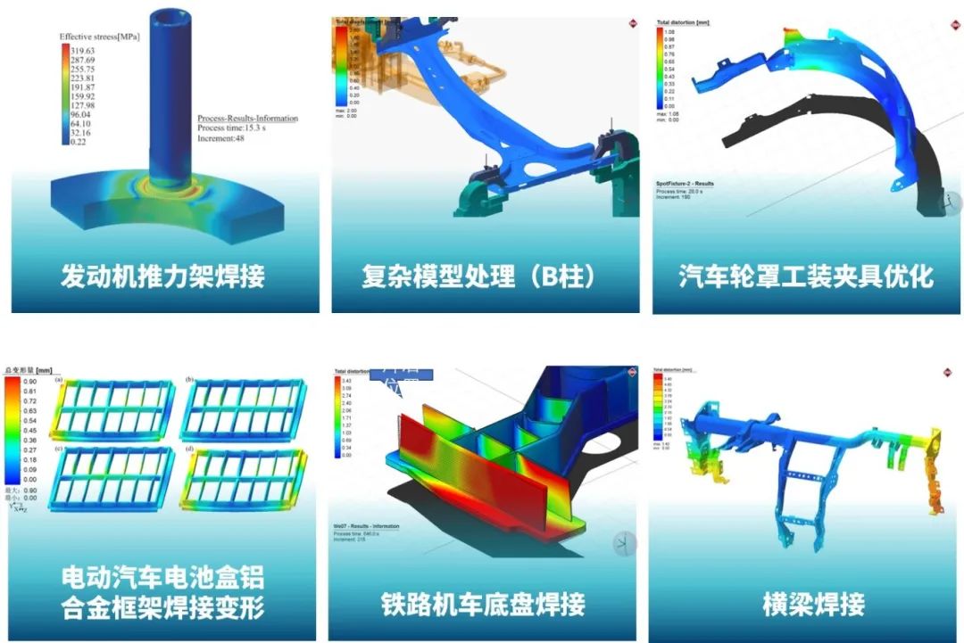 设计仿真 | 直播预告-Simufact welding助力解决焊接工艺难题的图4