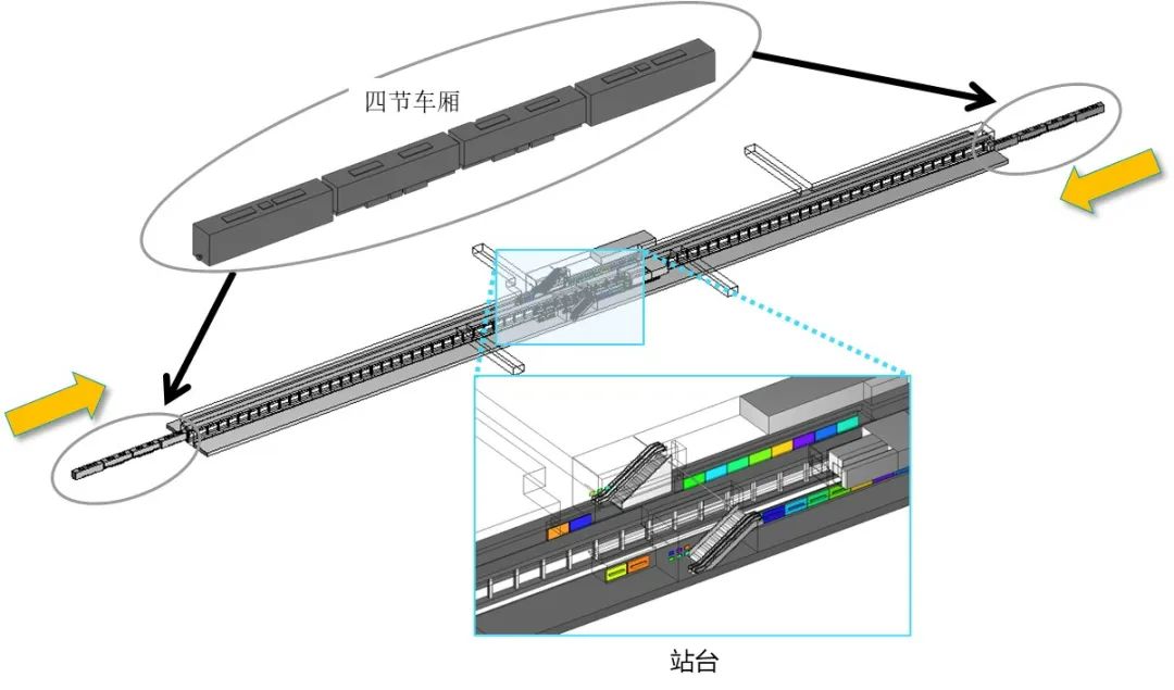 设计仿真 | 直播预告-借助CFD仿真技术高效模拟城市热岛效应的图3