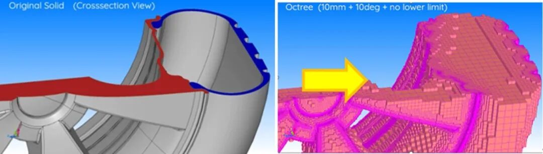 設計仿真 | 解讀 Cradle CFD 2024.1 新功能的圖14
