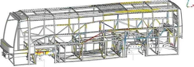 设计仿真 | 海克斯康MSC Nastran助力沃尔沃客车结构分析流程标准化的图3