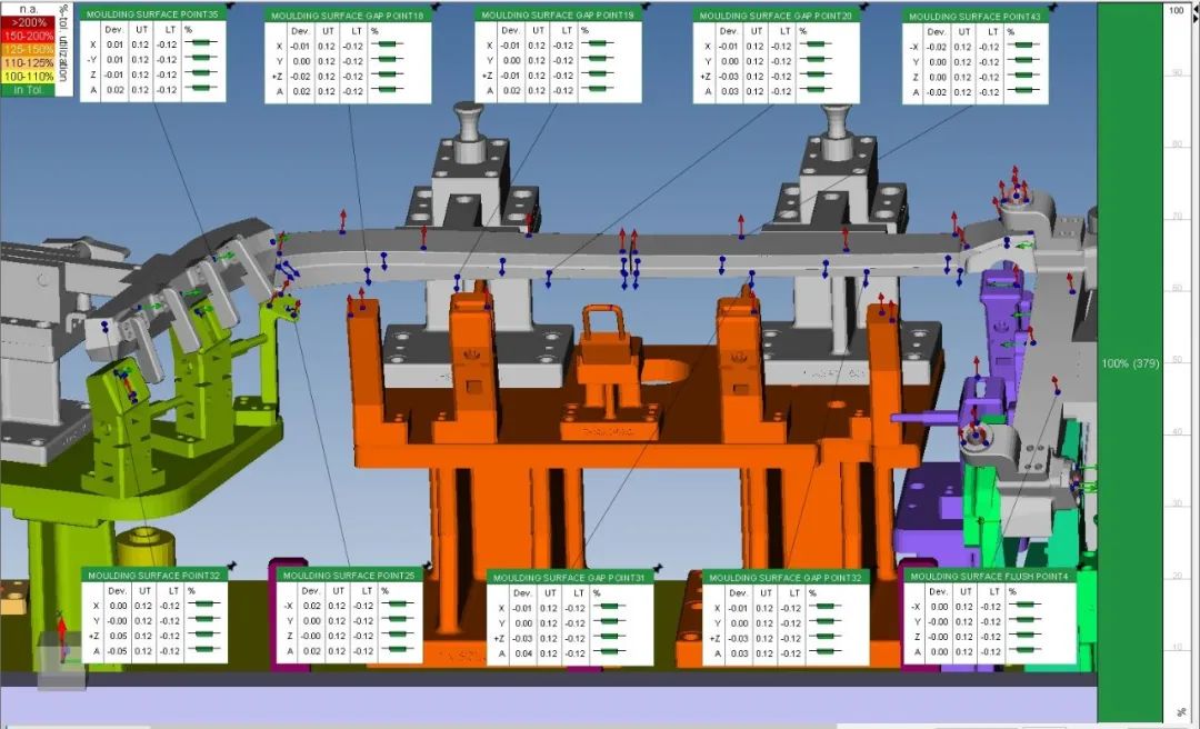 质量管理 | 模具行业尺寸精度管控及3D交互式数据分析的图2