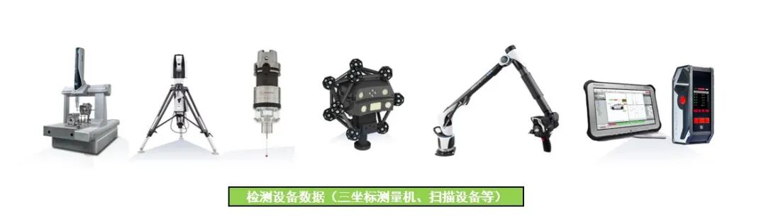 质量管理 | 3D尺寸数据管理项目高频关注问题（EP1）的图9