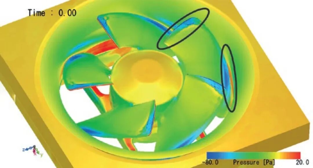 设计仿真 | 优化暖通空调(HVACR)系统的设计以应对新时代的挑战的图5