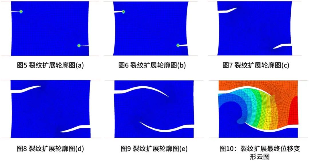 设计仿真 | Marc 基于网格重划分技术的裂纹扩展分析的图5