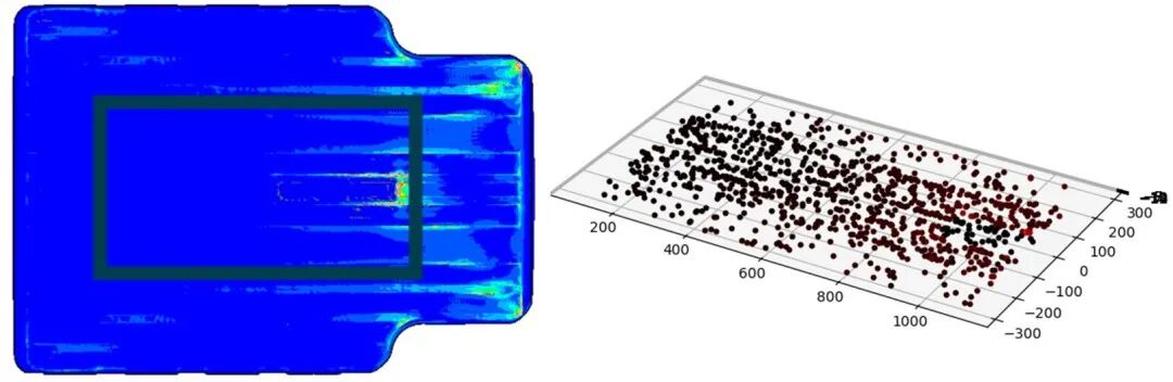 设计仿真 | Digimat RP UQ 插件提升设计可靠性的图16